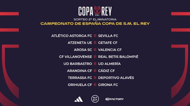 足球是我生 足球是我生